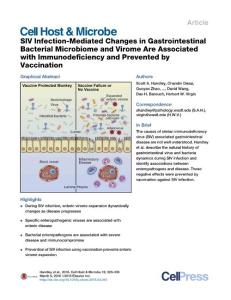 Cell-Host-Microbe_2016_SIV-Infection-Mediated-Changes-in-Gastrointestinal-Bacterial-Microbiome-and-Virome-Are-Associated-with-Immunodeficiency-and-Pre