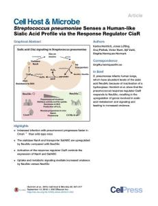 Cell-Host-Microbe_2016_Streptococcus-pneumoniae-Senses-a-Human-like-Sialic-Acid-Profile-via-the-Response-Regulator-CiaR