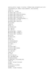 歐陸590直流調(diào)速器端子說明及調(diào)試