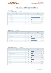 女性卫生用品消费和使用习惯调查问卷报告