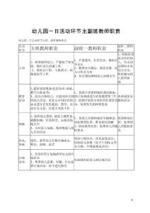 幼儿园一日活动环节主副班教师职责