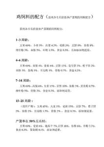 雞飼料的配方(蛋雞各生長階段和產(chǎn)蛋期的飼料配方).pdf