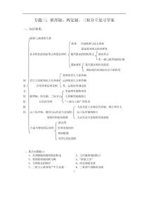 高中政治选修3专题三