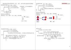 22物質構成的奧秘-微觀世界（分子、原子、離子)重難點