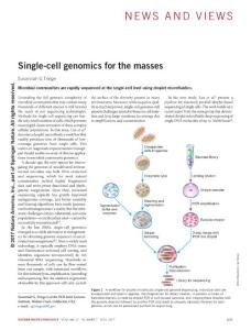 nbt.3914-Single-cell genomics for the masses