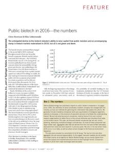 nbt.3917-Public biotech in 2016—the numbers