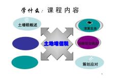 3土地增值稅清算風暴與應對技巧