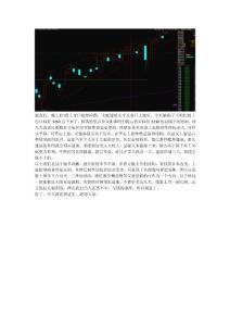 能量易矩陣7.25復(fù)盤