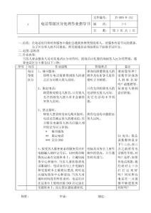132電話等級區分處理作業指導書