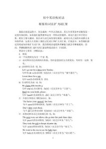 初中英语构词法