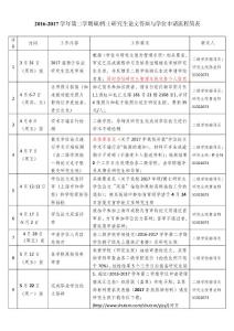 2013-2014学年第一学期博士研究生论文答辩与学位申请 …