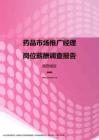2017陕西地区药品市场推广经理职位薪酬报告.pdf