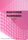 2017黑龙江地区售后技术支持经理职位薪酬报告.pdf