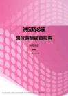 2017湖南地区供应链总监职位薪酬报告.pdf