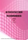 2017江西地区电子软件开发工程师职位薪酬报告.pdf