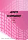 2017黑龙江地区会计助理职位薪酬报告.pdf