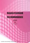 2017江苏地区售后技术支持经理职位薪酬报告.pdf
