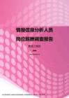 2017黑龙江地区情报信息分析人员职位薪酬报告.pdf
