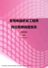 2017湖南地区家用电器研发工程师职位薪酬报告.pdf