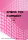 2017黑龙江地区计算机辅助设计工程师职位薪酬报告.pdf