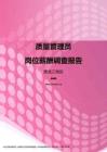 2017黑龙江地区质量管理员职位薪酬报告.pdf
