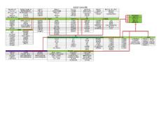 新能源产业链全景图