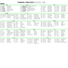 PSR-E313 中英文音色表