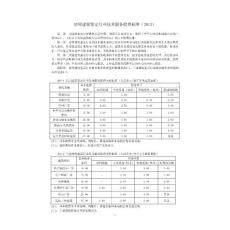 【2017年整理】房屋建筑鉴定行业技术服务收费标准