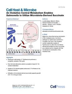 Cell-Host-Microbe_2017_An-Oxidative-Central-Metabolism-Enables-Salmonella-to-Utilize-Microbiota-Derived-Succinate