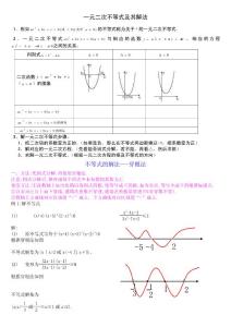 高中數學一元二次不等式練習題
