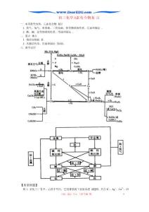 人教版初三化學(xué)元素化合物復(fù)習(xí)