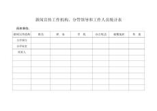 新闻宣传工作机构统计表
