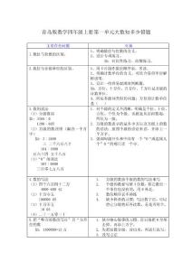 数学四年级大数认识错题集