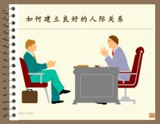 如何建立良好的人际关系.ppt.ppt