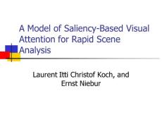 itti-a model of saliency-based visual attention