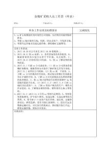 金精矿采购人员工作票