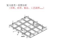 裝飾工程施工復習思考