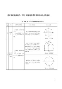 煤礦掘進(jìn)巷道工序、中間、竣工驗(yàn)收選擇檢查點(diǎn)及測(cè)點(diǎn)的規(guī)定
