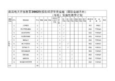 "南昌电大开放教育2002秋招生经济学类金融(国际金融方...