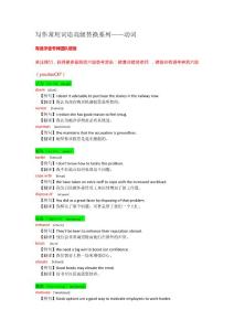四六級寫作常用詞語高級替換詞（五）(動詞)