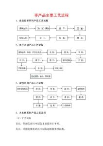 枣产业工艺流程201105