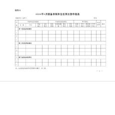 附件6裝備承制單位名錄注冊申報表