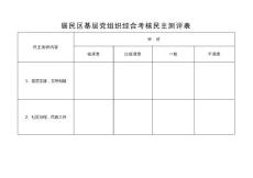 居民区基层党组织综合考核民主测评表
