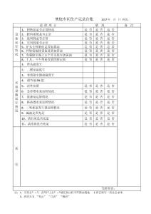 焚燒車間生產記錄臺賬（含治污設施運行情況記錄）
