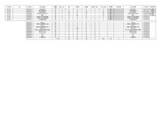 門店補(bǔ)貨表