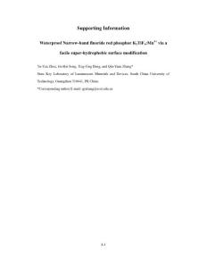 Waterproof K2TiF6:Mn4+ _si_001