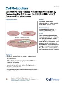 Drosophila-Perpetuates-Nutritional-Mutualism-by-Promoting-the-F_2018_Cell-Me