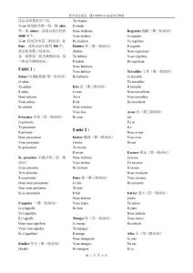 新大學(xué)法語第一冊U1-9動詞變位整理