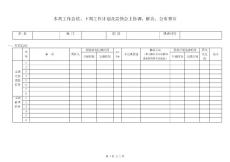 晉鼎源周工作總結(jié)計(jì)劃表格.doc