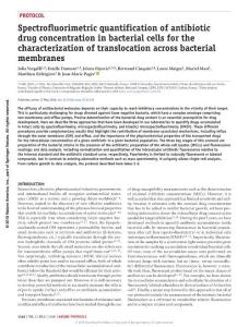nprot.2018.036-Spectrofluorimetric quantification of antibiotic drug concentration in bacterial cells for the characterization of translocation across bacterial membranes